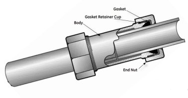 GALV DRESSER COUPLING STYLE 65L 1/2" #0065-0030-003 GALV DRESSER COUPLING STYLE 65L 1/2" #0065-0030-003