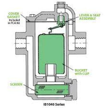 *バラ売り可* 蒸気孔/Steam Vents EXP英語foil3枚セット STEAM TRAP WMD INVERTED BUCKET 3/4